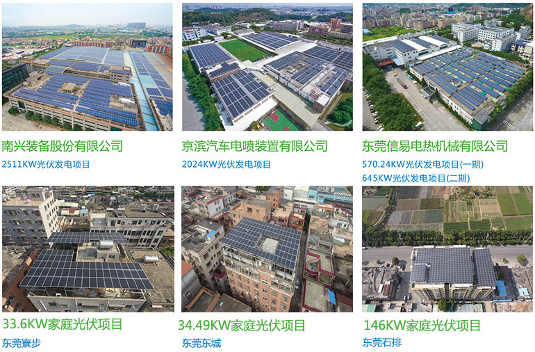 光伏發(fā)電案例