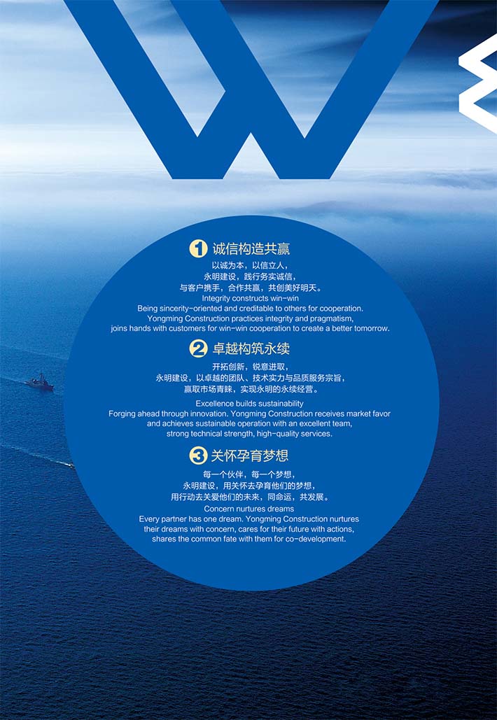 核心價值觀