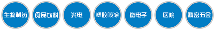 凈化室內工程應用領域